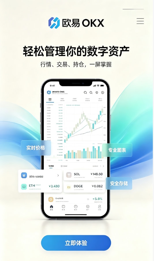 欧交易所app官网交易心得配图